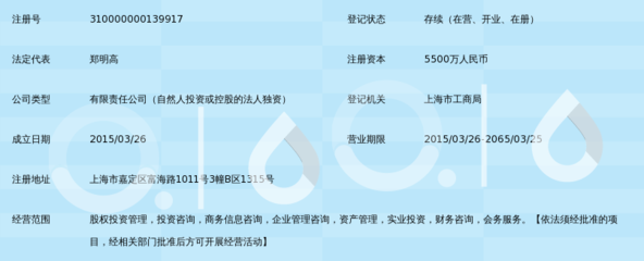 走進(jìn)上海觀臻 股權(quán)投資基金如何重塑投資咨詢領(lǐng)域的價(jià)值邊界